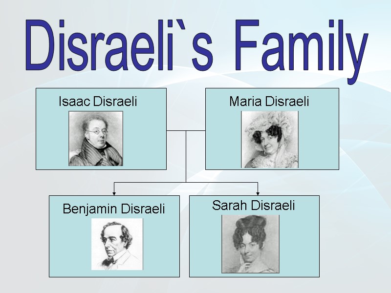 Disraeli`s Family Isaac Disraeli  Maria Disraeli Benjamin Disraeli Sarah Disraeli
